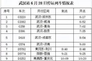 詹金斯：本周末希望斯玛特能参与5V5训练 他已经进行了个人训练